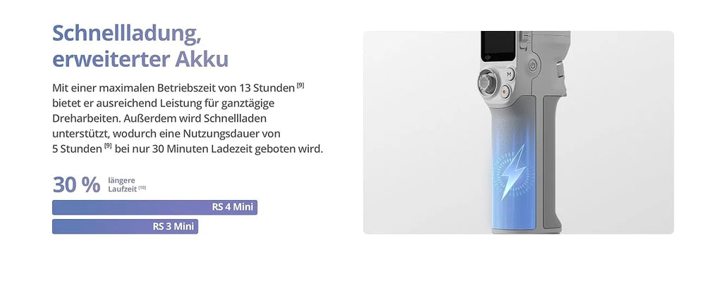 DJI RS 4 Mini Smart Sensitive Tracking Works With Cameras Smartphones Quick Vertical Change Ready In 1S Handheld Gimbal Camera
