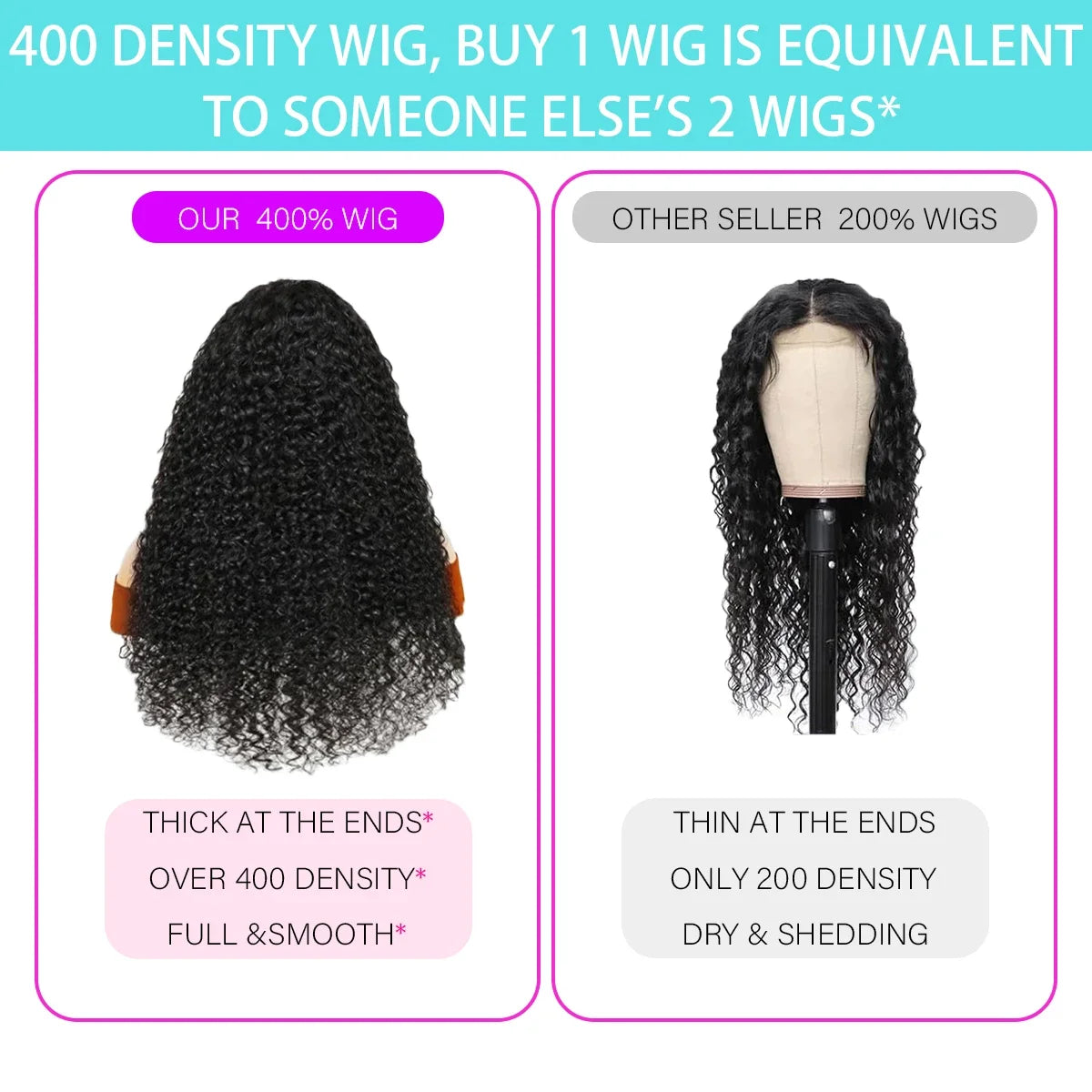 Highlight Brown Glueless 400 Density Straight Wig No Glue Brazilian Human Hair 4x4/13x6 HD Lace Front Ready To Wear Wig 18 Inch
