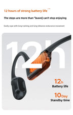 Original SHOKZ OpenRun Pro 2 S820 S821mini Bluetooth Earphones IP55 Waterproof Bone Conduction Headphones Music Sports Earbuds
