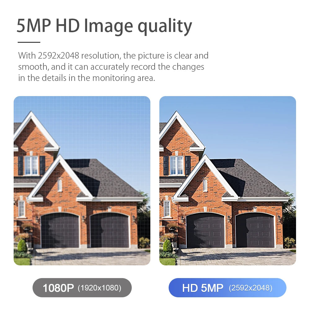 5MP Security Camera Outdoor Wireless 2.4G WIFI PTZ Auto Tracking Cameras Floodlight Color Night Vision IP66 Waterproof Two Way Audio Surveillance Cam