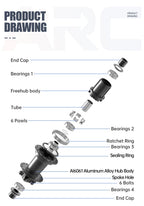 ARC MT088 MTB Hub 6 Pawls 180 Clicks Sealed Bearing Hub Front 9x100 15x100 Rear 10x135 12x142 Bicycle Cube 8 9 10 11 12 Speed