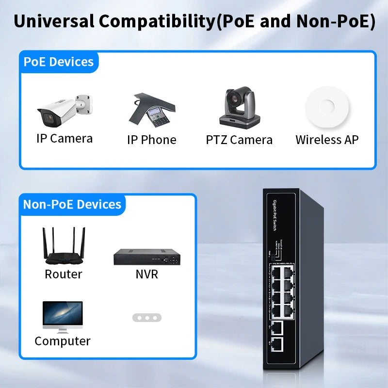 HORACO 8 Port 1000Mbps POE Switch 2 Gigabit Uplink 1000BASE-T RJ45 Networking Switcher 96W Hub Internet Splitter Plug and Play
