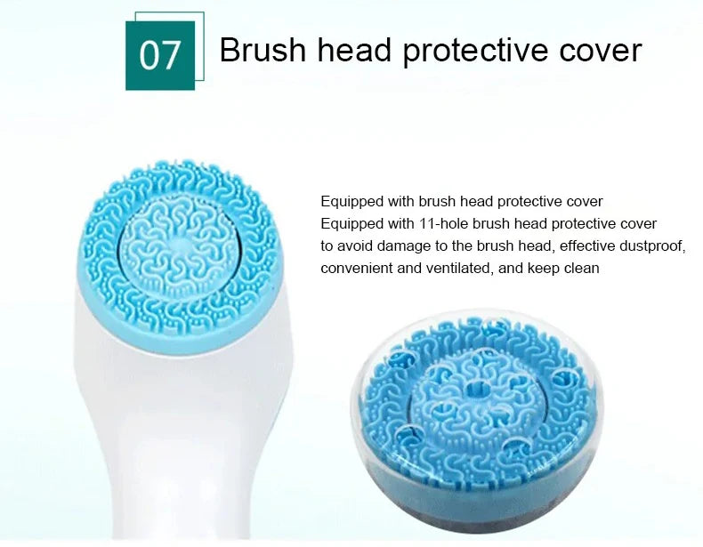 NEW Cleansing Brush Sonic Nu Face Rotating Cleansing Brush Galvanica Facial Spa System Can Deeply Clean and Remove Blackheads