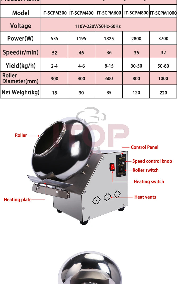ITOP Chocolate Sugar Coasting Machine 30cm Roller Commercial Small Candy Coater Machine Chocolate Bean Coating Dragee Machine