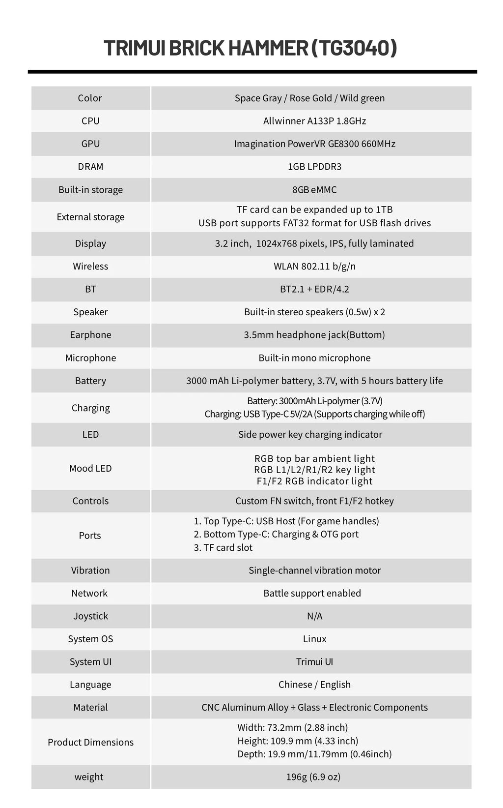 NEW TRIMUI BRICK Hammer Handheld Game Console 3.2'' IPS Screen Linux System Metal Body Key LED Lighting Free Key cap Gifts