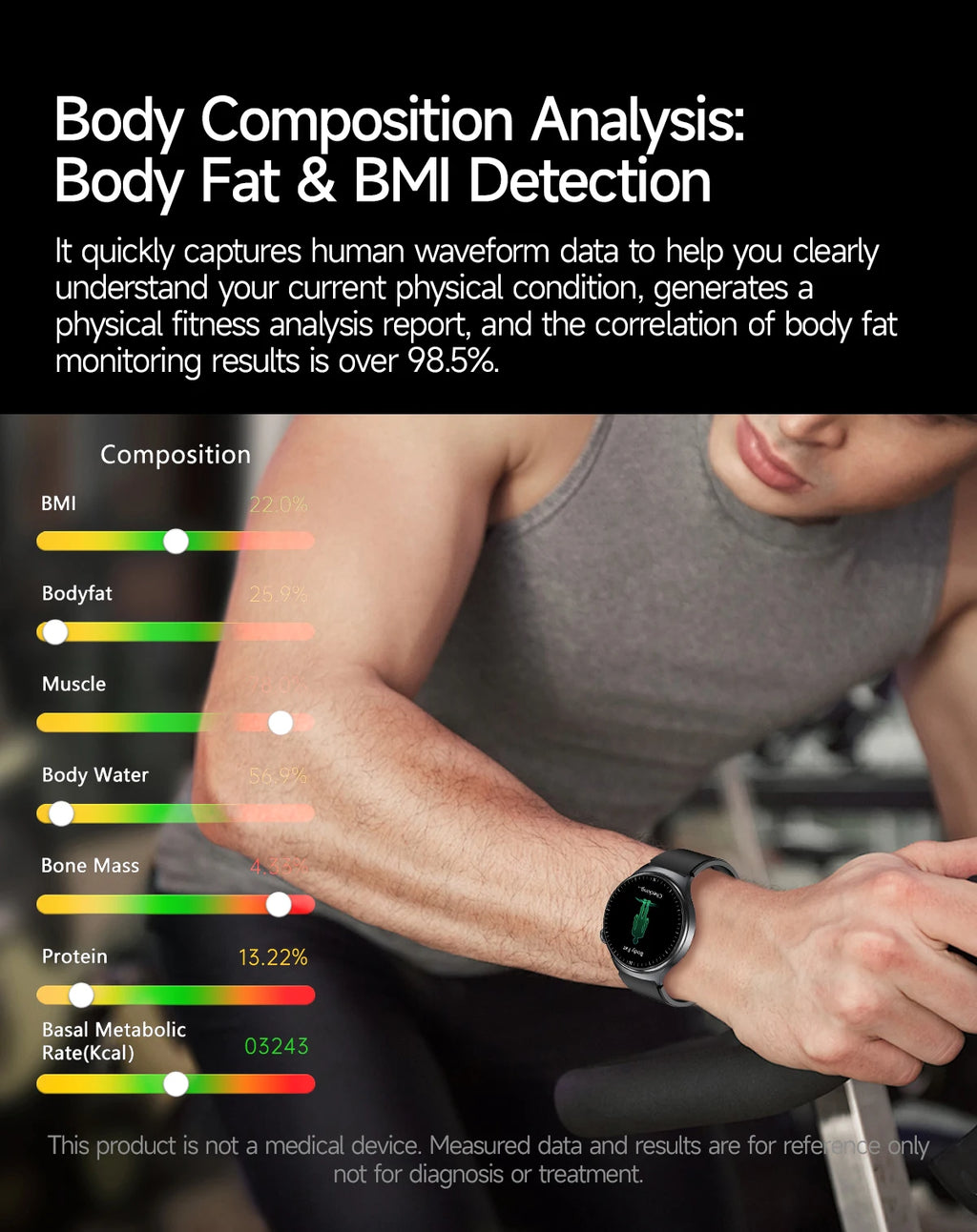 New Accurate ECG Smart Watch Blood Lipids Five Viscera Health Check Body Temperature BT Call Sports Smart Watches For Men 2026