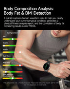 New Accurate ECG Smart Watch Blood Lipids Five Viscera Health Check Body Temperature BT Call Sports Smart Watches For Men 2026
