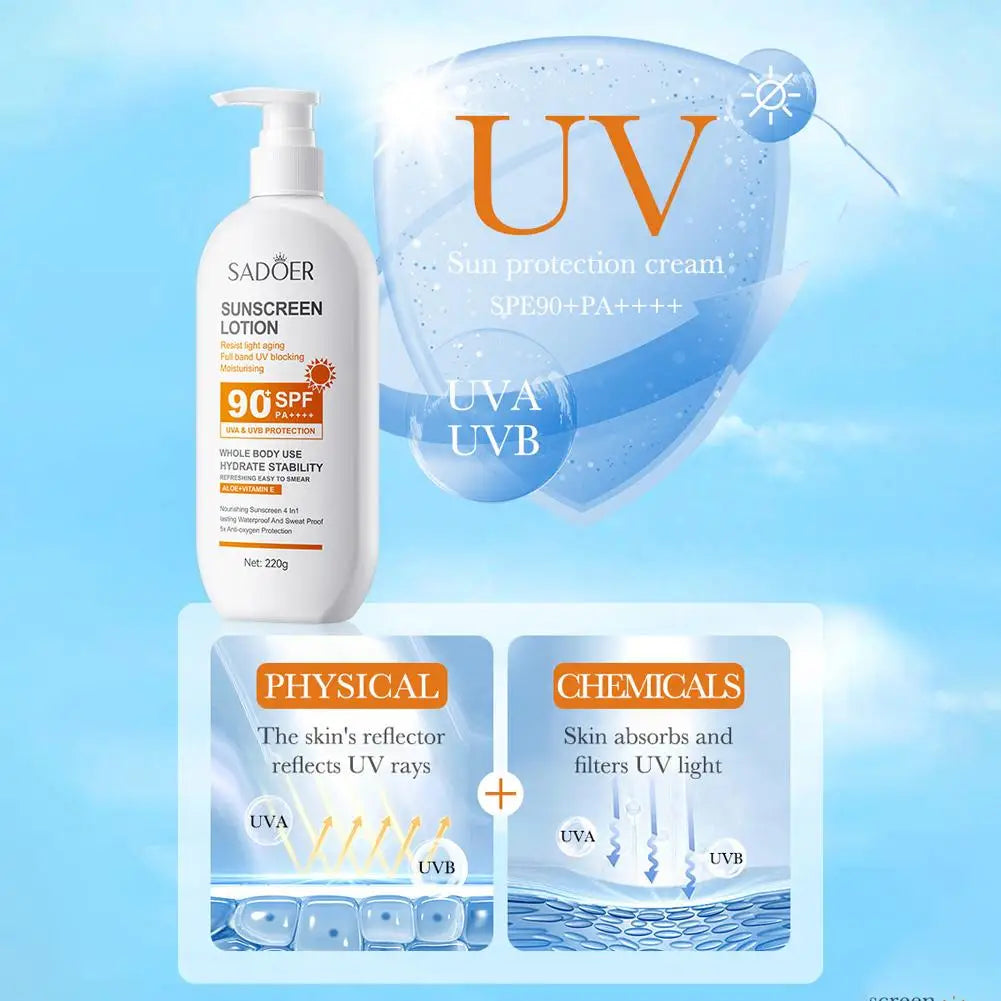 SPF90 PA+++ UVA/UVB sun protection for whole body Anti-aging Refreshing Sunscreen Aloe vitamin E UV Protection sun block