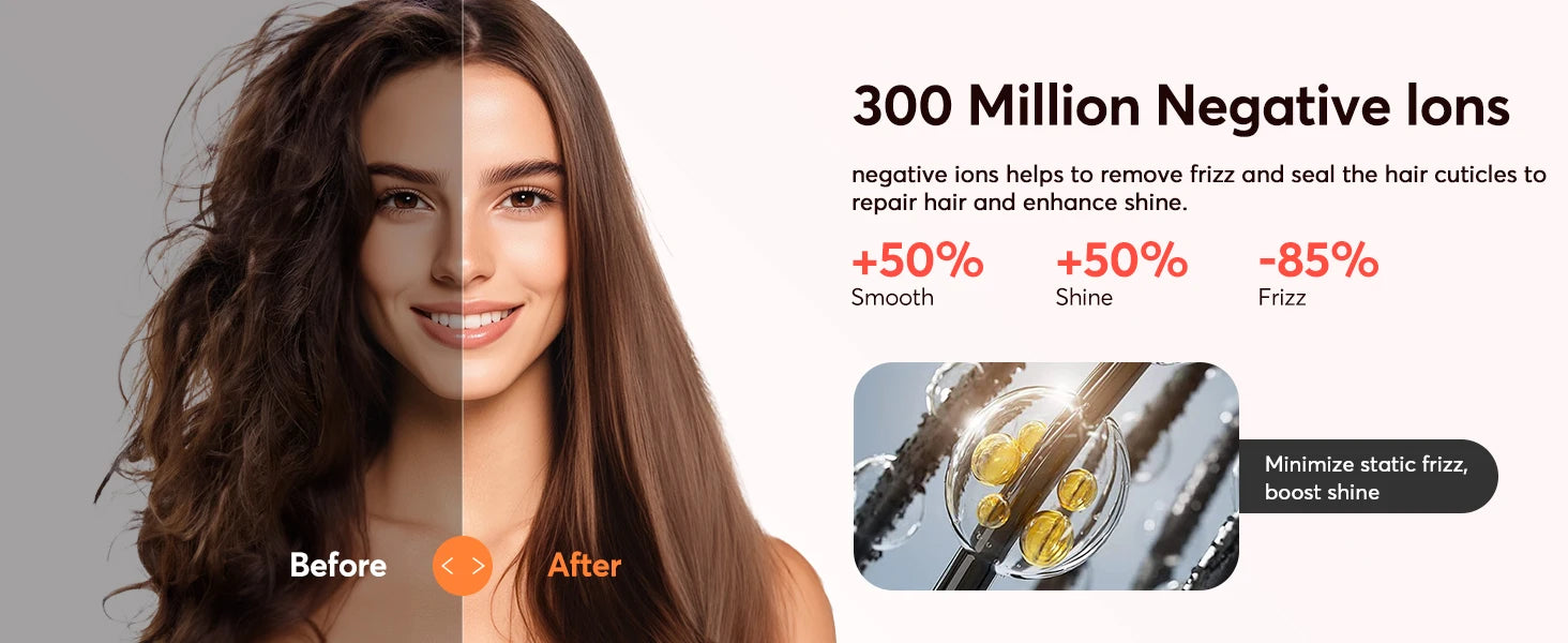 5 in 1 Hair Dryer,Multi Styling Tool,Straightener & 32mm Curling 300 Million Negative Ions Hair Care 1-3 Mins Quick Drying Gifts
