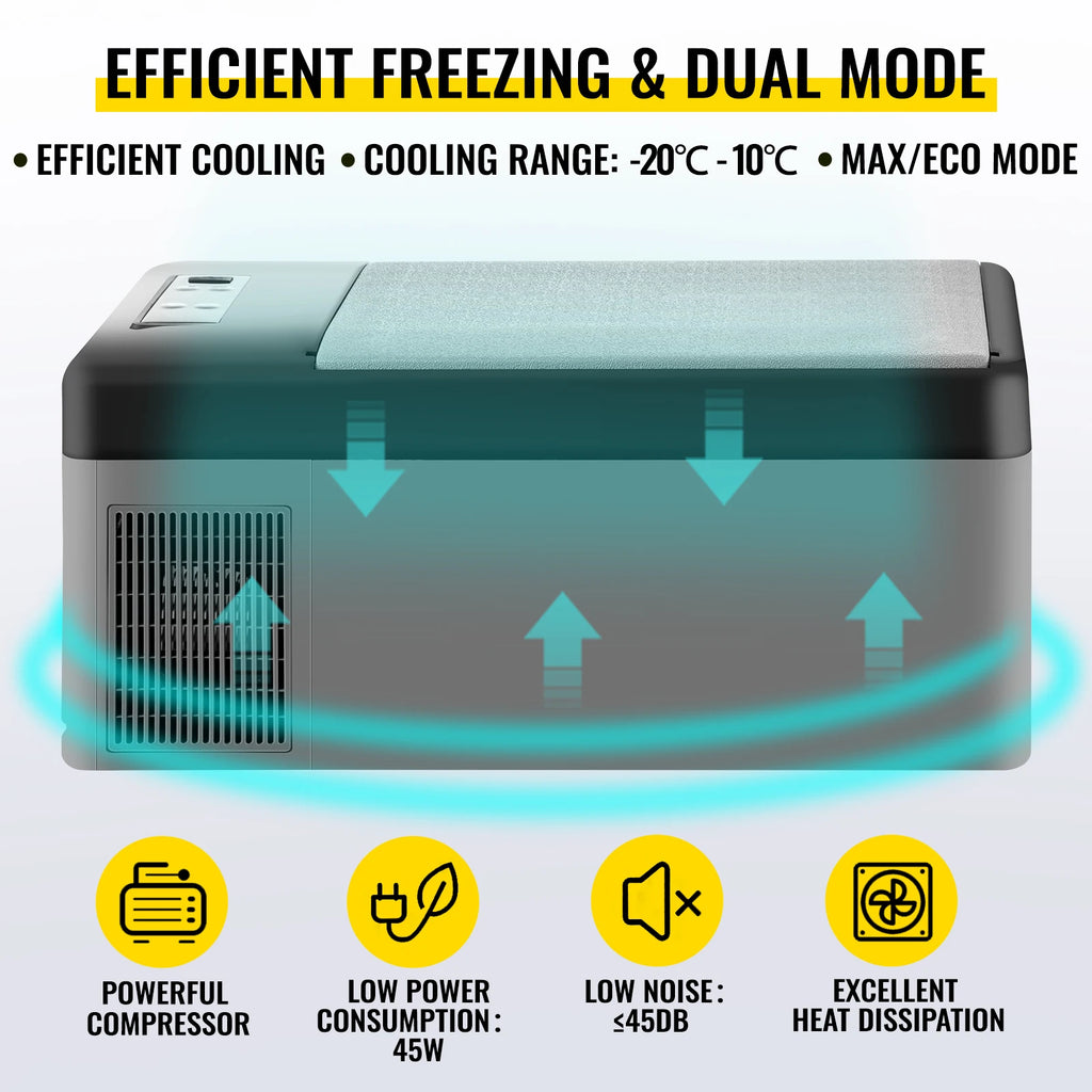 Sihao Mini Fridge Refrigerator Portable Car Freezer 15L/20L 12V/24V Compressor Cooler for Traveling Camping Outdoor Activities