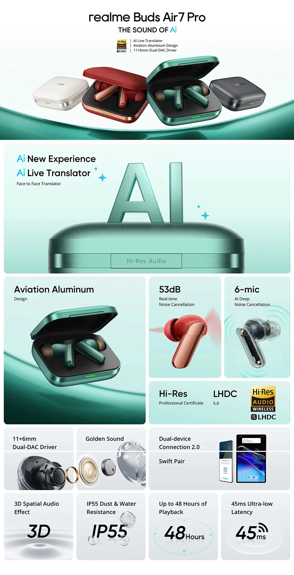 realme Buds Air 7 Pro Bluetooth Earphone For realme 16 Pro plus realme GT 8 Pro 53dB 48 Hours Battery Life Hi-Res LHDC 5.0