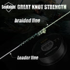 SeaKnight Brand 4 Strands Braided Fishing Line 8-100LB Multifilament PE Wire 300M 500M 1000M Freshwater Saltwater Fishing Pesca