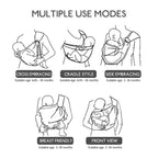 Portable Baby Carrier Wrap Toddler Accessories Multifunctional Strap Infant Bag Adjustable Shoulder Baby Carriers Sling for Kid