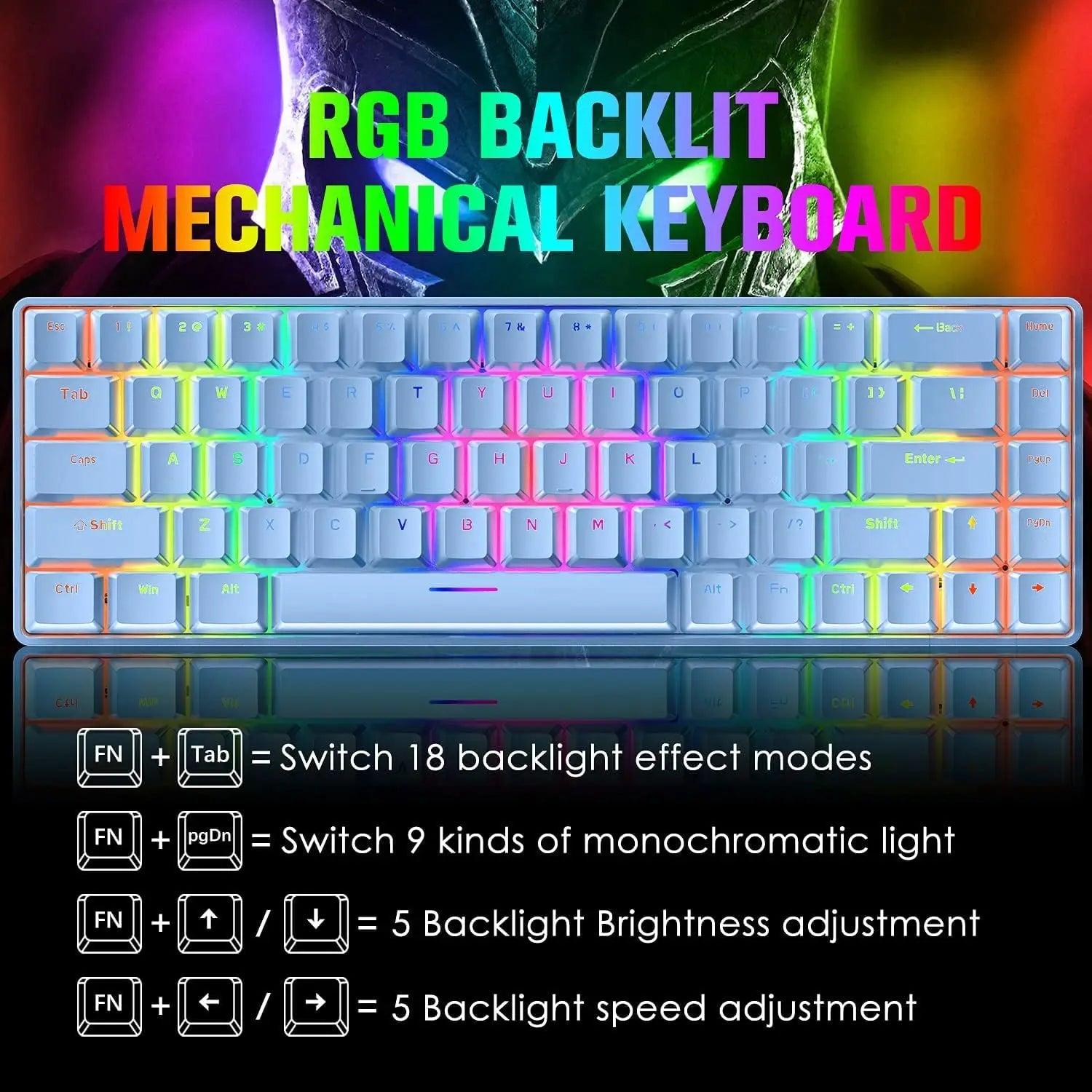 65% Wired Gaming Mechanical Keyboard and Mouse Combo,Mini 68 Keys,RGB Backlight, Lightweight RGB Honeycomb Optical Mouse Secondary image