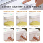 New Automatic Dishwashing Liquid Sensor Kitchen Double Head Gel Foam Hand Sanitizer Soap Dispenser Wall Hanging