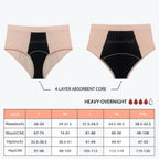 3PCS/Lot Menstrual Panties Woman Very Abundant Flow Menstruation Underwear High Waist Leak Proof Period Panties for Girls Set