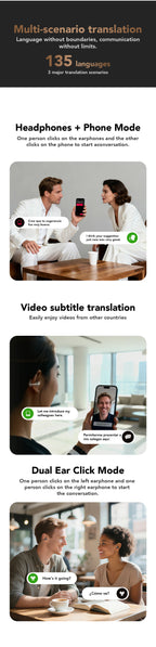 MINISO MS503 Wireless Bluetooth Earbuds AI Translation Earphones Outdoor Sports Headphones Clear Sound Headset Soft Comfortable