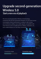 ZEALOT S67 Portable Bluetooth loudspeaker with Shoulder belt Outdoor Waterproof Stereo Sound Strong Bass 40H Playback