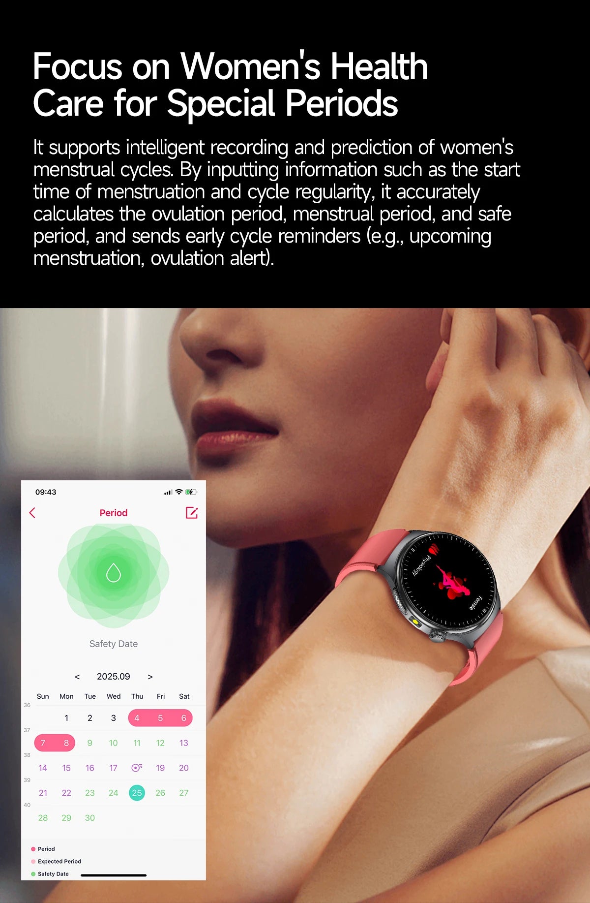 New Accurate ECG Smart Watch Blood Lipids Five Viscera Health Check Body Temperature BT Call Sports Smart Watches For Men 2026