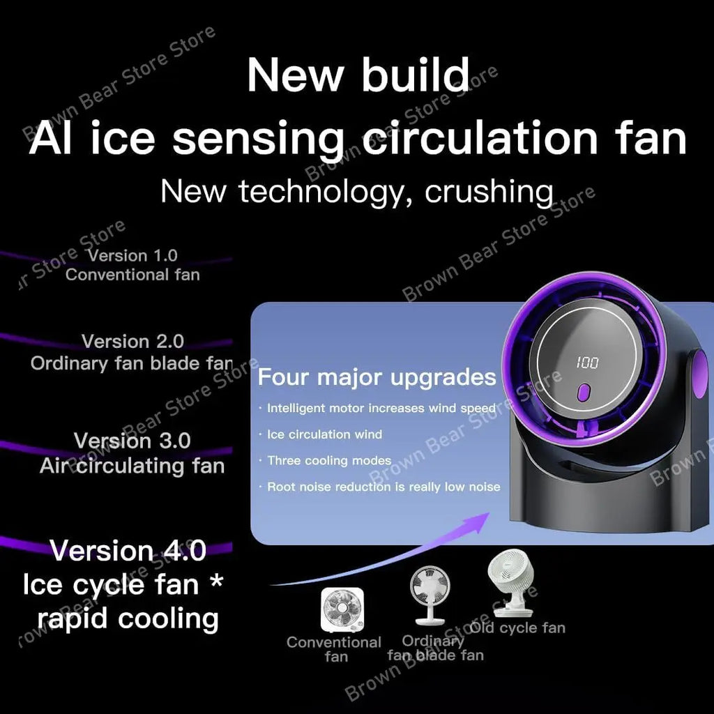 100 Level Bladeless Fan Portable Small Usb Charge Silent Desktop Digital Display High-speed Circulating Cooling Fan