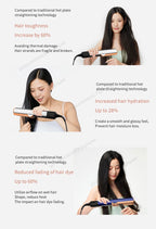 2-in-1 Hair Dryer and Flat Iron Dual Heat Negative Ion Hair Styler for Quick Drying and Straightening Travel Friendly Home Use