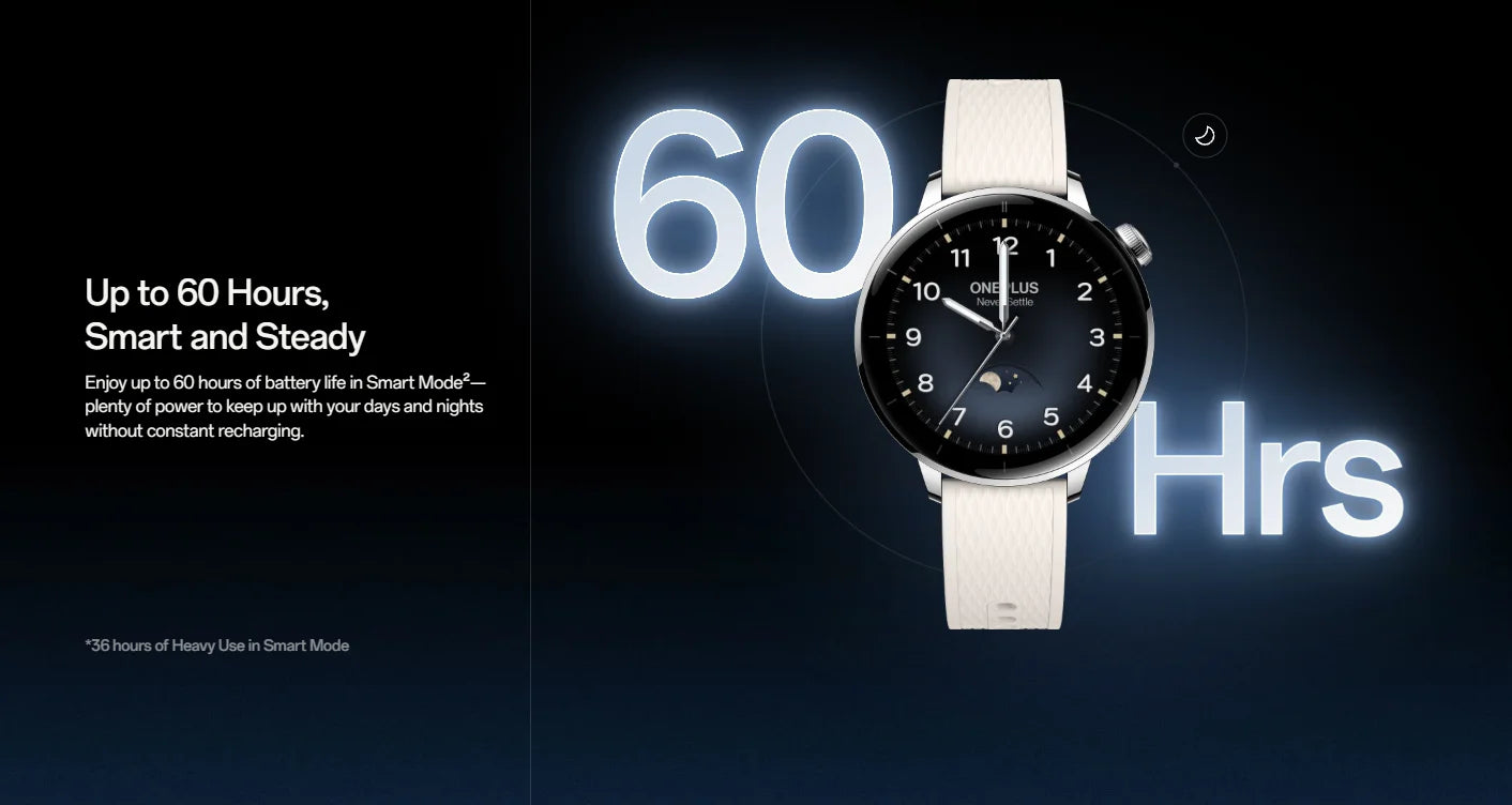 Global Version OnePlus Watch 3 43mm Smartwatch 1.32inches AMOLED Display Up to 60H Battery Life Wear OS by Google GPS NFC