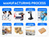 YK957 JR Android 2d Qr Code Reader Handheld Terminal Pda Android Barcode Scanner with Nfc Rfid Reader Medical Device Pdas 4+64g