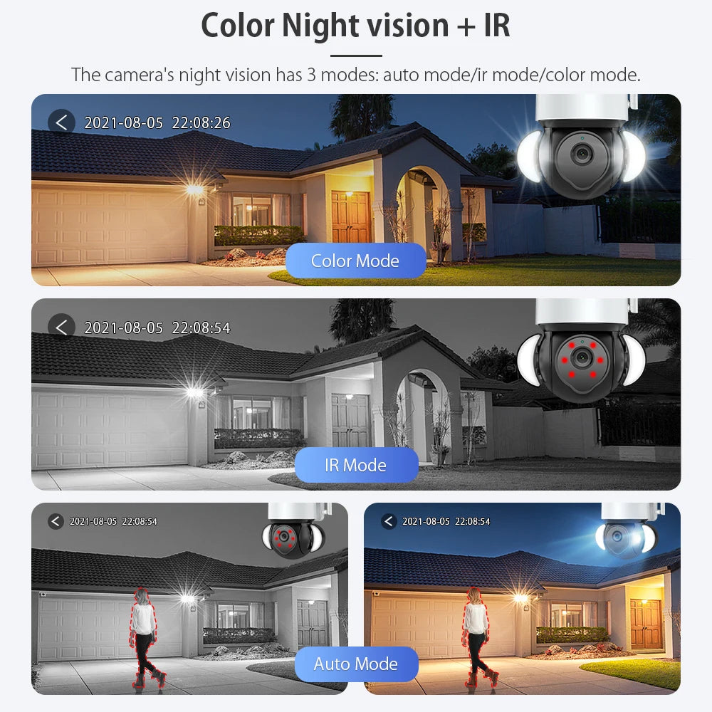 5MP Security Camera Outdoor Wireless 2.4G WIFI PTZ Auto Tracking Cameras Floodlight Color Night Vision IP66 Waterproof Two Way Audio Surveillance Cam