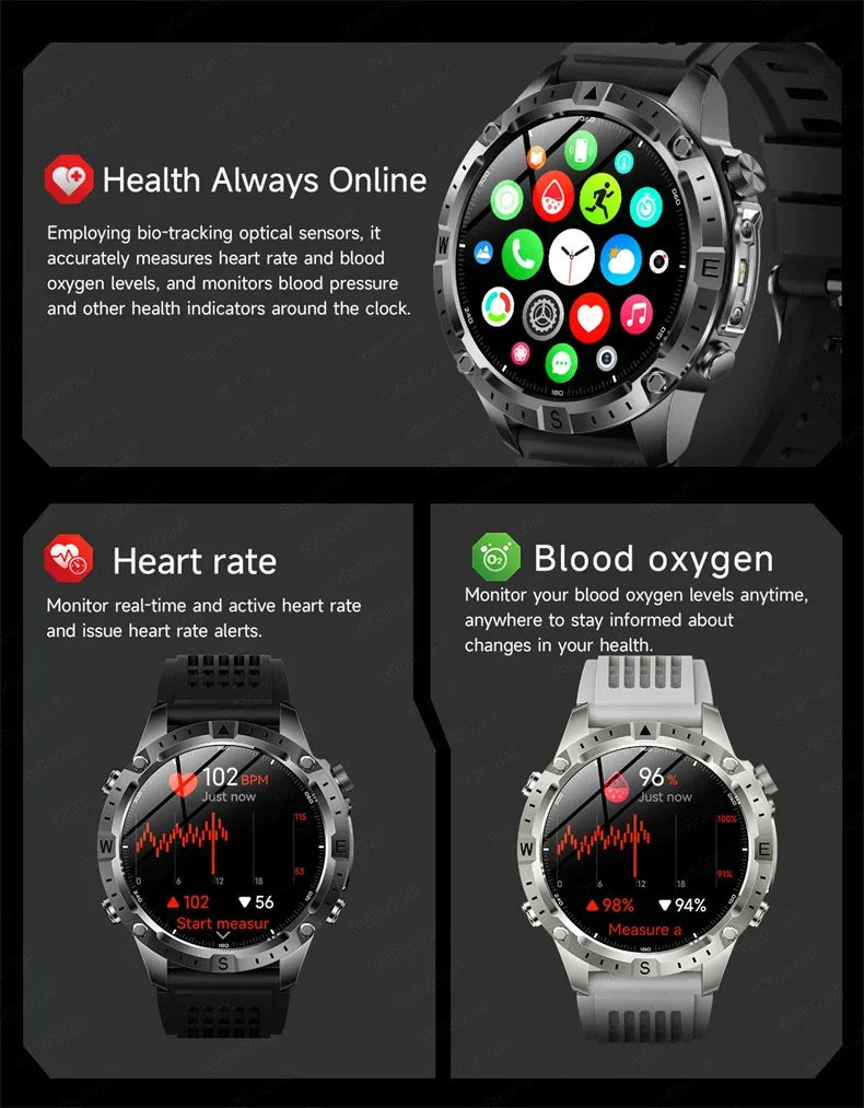 2026New Military T-Rex3 GPS Map Navigation Smart Watch 2GB RAM 1.43-inch AMOLED Screen 30M Waterproof Call Sports Smartwatch Men