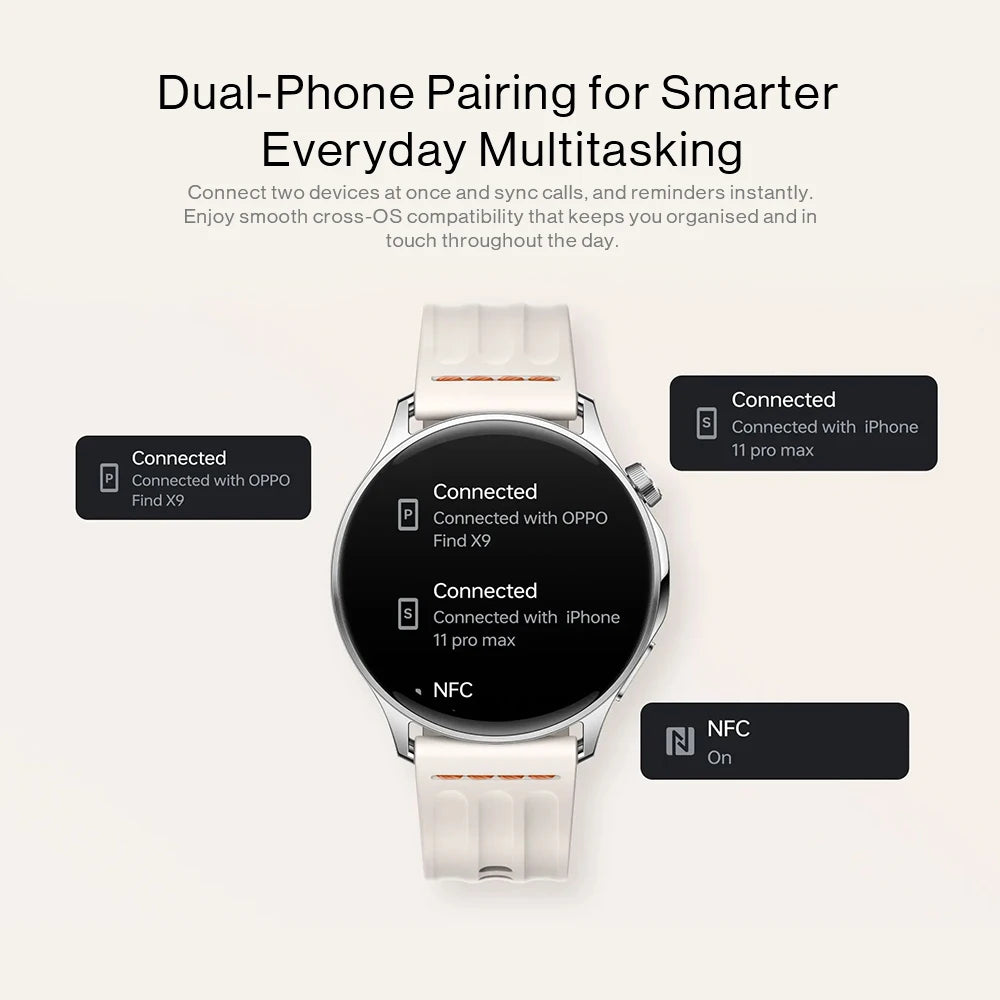 OnePlus Watch lite SmartWatch,1.46 inches Display,59g,10 Days of Reliable Power,Heart Rate,Blood Oxygen Monitorin
