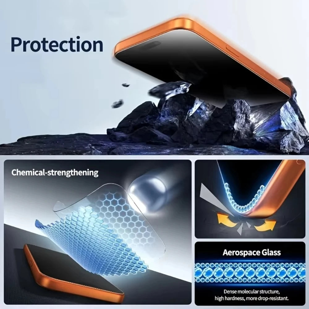 1-3Pcs Matte Screen Protector For iPhone 17 Pro Max 16 15 14 13 12 11 X XR XS Max 6 7 8 Plus SE Tempered Glass Protective Film