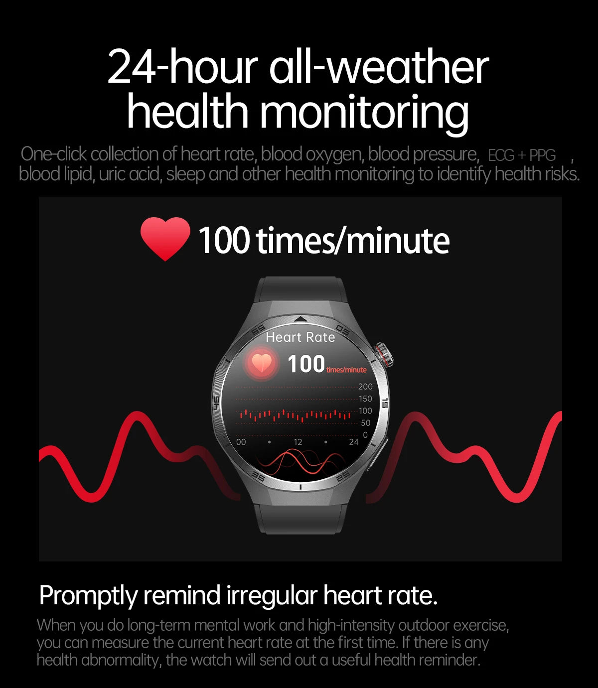2026 New Nursing Grade ECG+PPG Smart Watch Health Analysis Blood pressure Lipids Uric acid Wireless HD Call Smartwatch Men Women