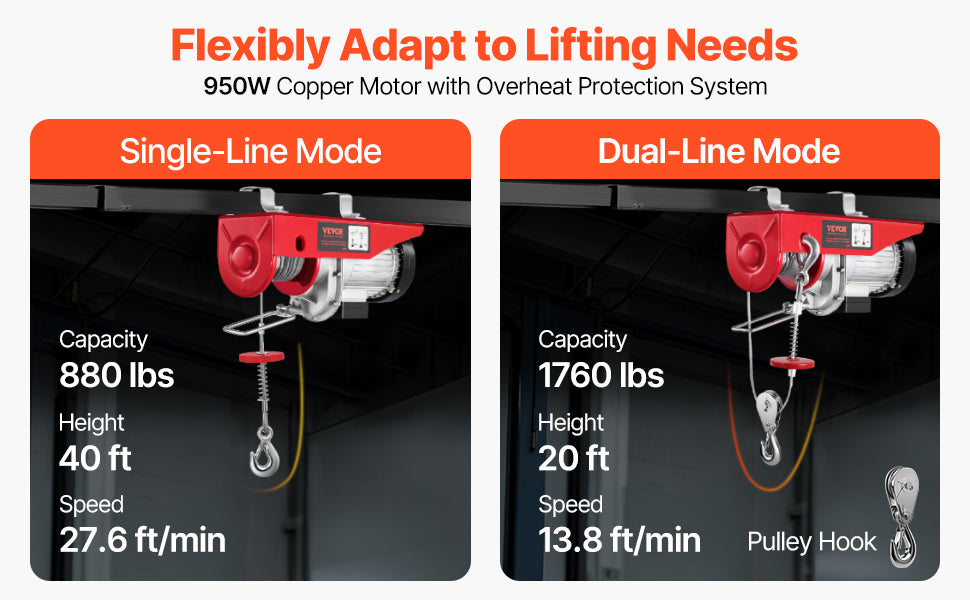 VEVOR 1320/1760/2200 lbs Electric Cable Hoist Winch with Wireless Remote Control & Emergency Stop for Garage Warehouse Lifting